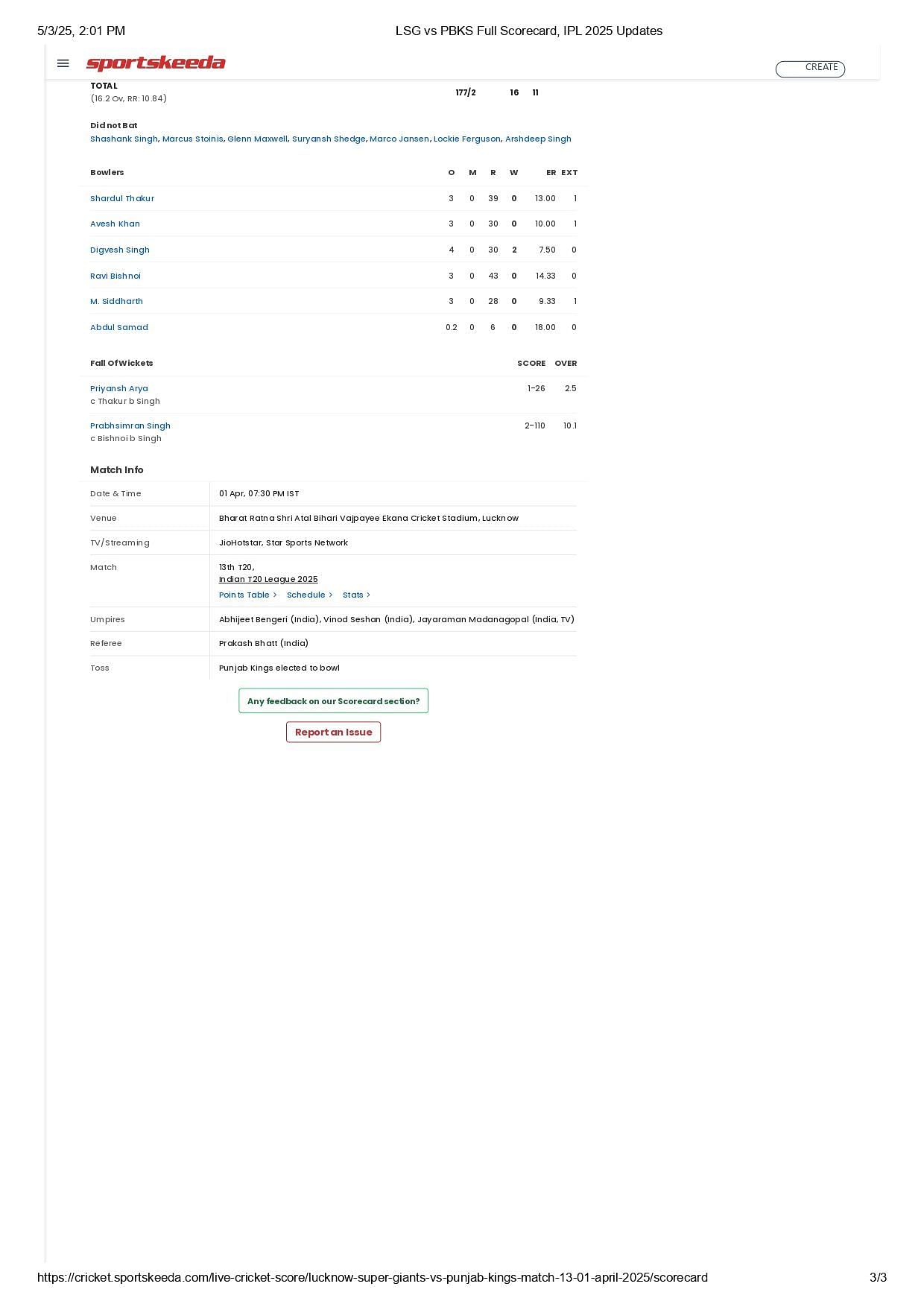 LSG vs PBKS IPL 2025 scorecard.